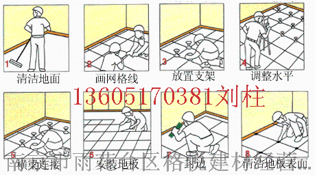 溧水静电地板镇江静电地板徐州静电地板南通静电地板